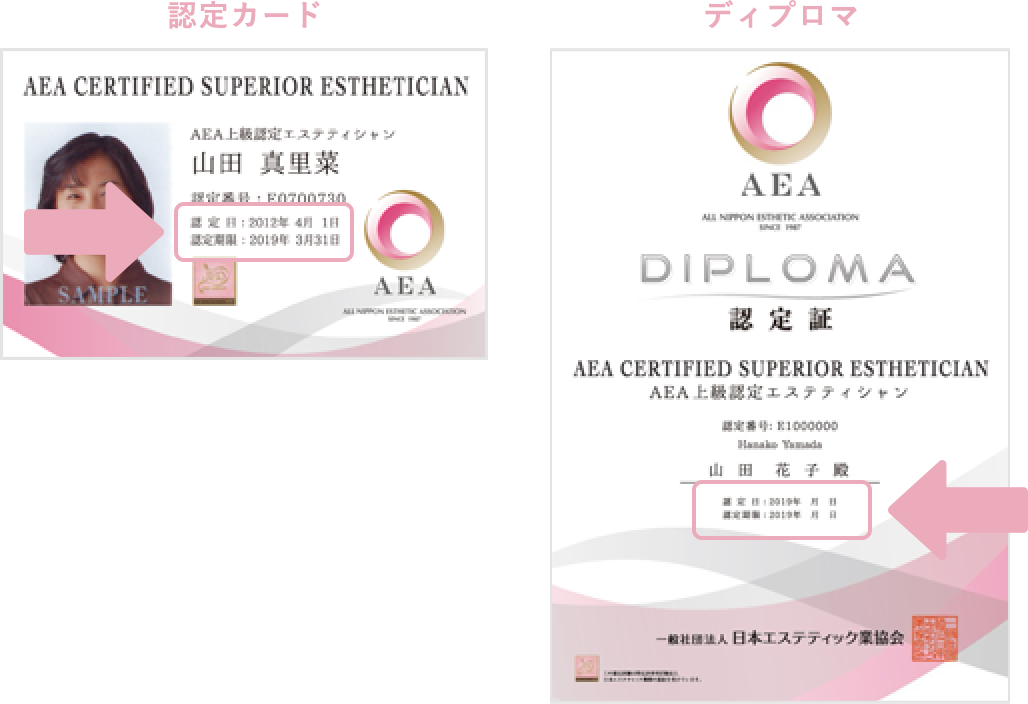 認定カード ディプロマ(認定証)